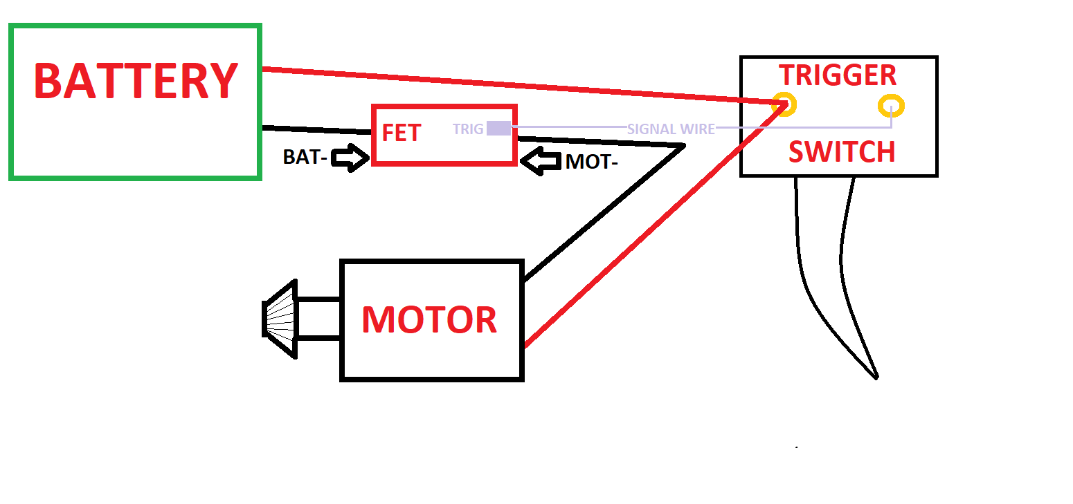 Mosfet FPS Micro - imagine 2